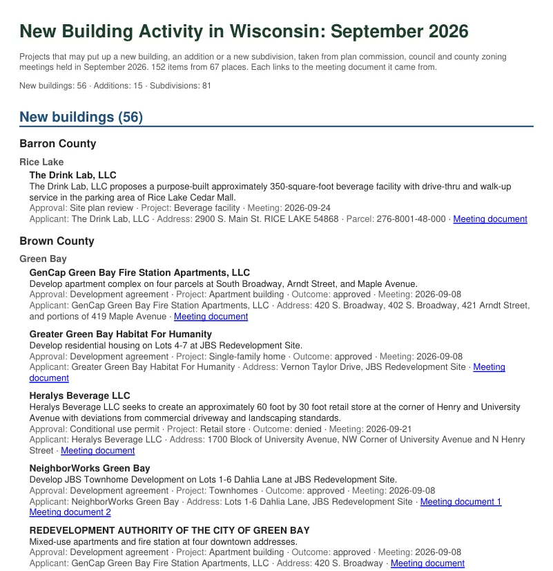 First page of the New Building Activity report for September 2026: the month's totals for new buildings, additions and subdivisions, then items for The Drink Lab in Rice Lake and for GenCap Green Bay Fire Station Apartments, Greater Green Bay Habitat for Humanity, Heralys Beverage, NeighborWorks Green Bay and the Redevelopment Authority of the City of Green Bay, each with approval type, outcome, meeting date and a meeting document link.
