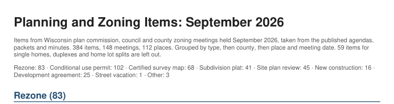 Heading of the Planning and Zoning Items report for September 2026, giving the number of items, meetings and places, and the count of items for each type: rezone, conditional use permit, certified survey map, subdivision plat, site plan review, new construction, development agreement, street vacation and other.