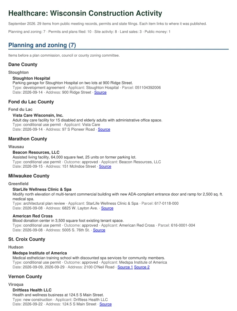 First page of the Healthcare profile for September 2026: section counts, then planning items for Stoughton Hospital, Vista Care Wisconsin, Beacon Resources, StarLife Wellness Clinic and Spa, the American Red Cross, Medspa Institute of America and Driftless Health.