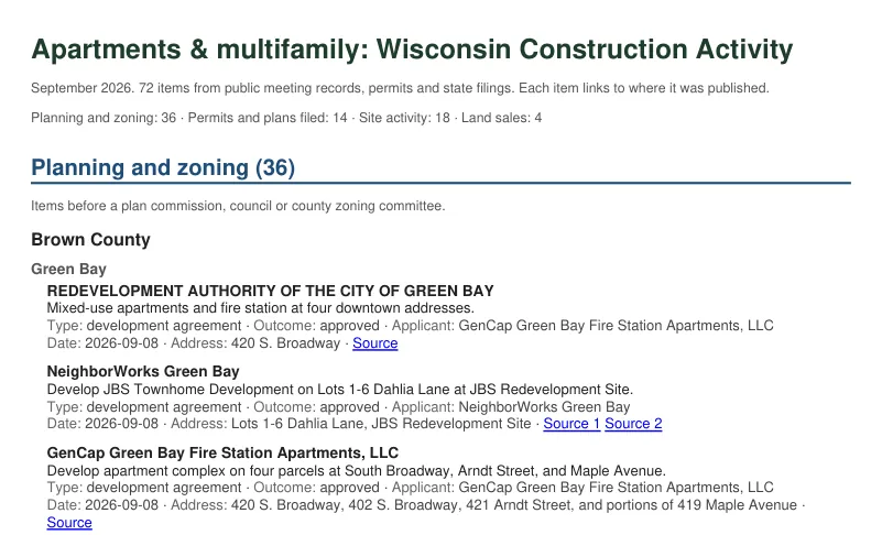 Top of the Apartments and multifamily profile for September 2026: section counts, then Green Bay development agreements for the Redevelopment Authority of the City of Green Bay, NeighborWorks Green Bay and GenCap Green Bay Fire Station Apartments.