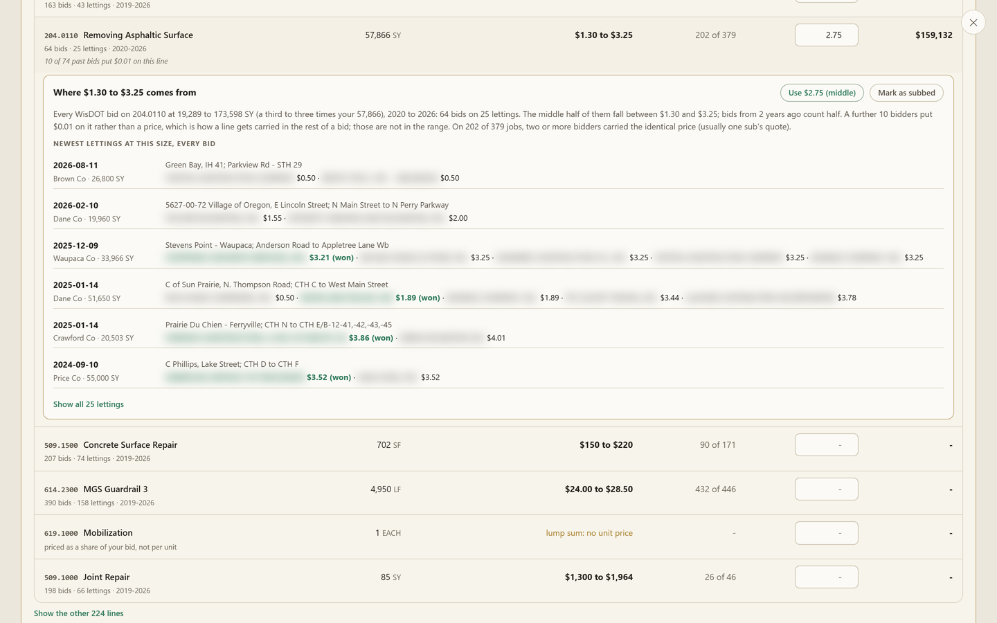 The bid worksheet with your own unit prices and a running total