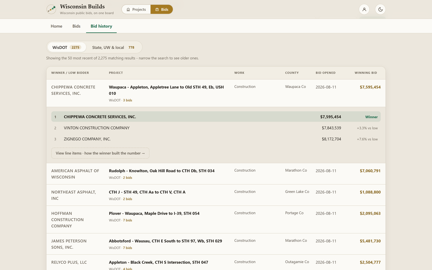 A bid tabulation showing every bidder and their price